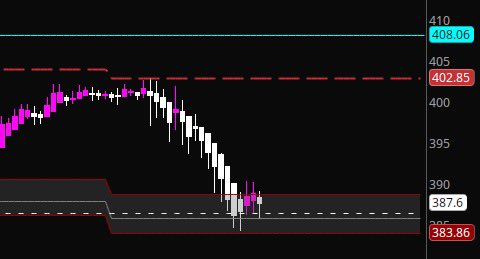 Real Blonde Broker tweet media