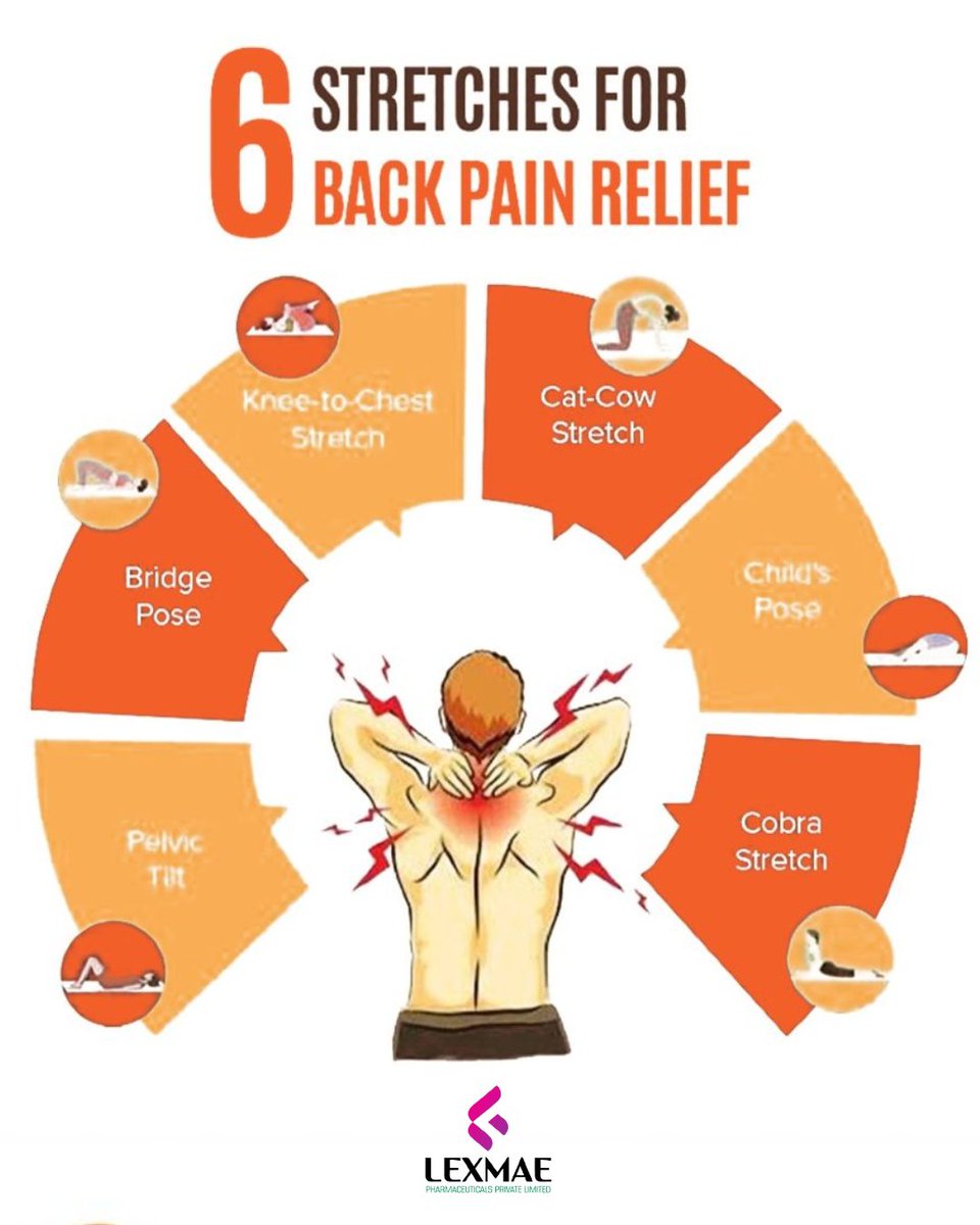 LexmaePharma's tweet image. A healthier spine starts with small daily habits. Here are 6 stretches to ease tension and boost mobility! 🙌🔥 #StretchToHeal