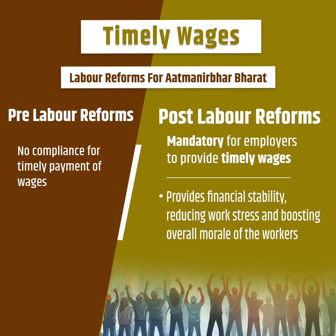 LabourMinistry's tweet photo. Ensuring Timely Wages for Every Worker!

The Government has made the Four Labour Codes effective, making timely wage payment mandatory for all employers.
This reform strengthens financial stability, reduces stress and improves worker morale. https://t.co/jSKSOt4Dae