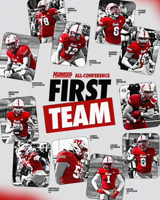 1st TEAM ALL CONFERENCE SELECTIONS

Offense:
QB - Brayden Deem
RB - Nate Wrublik
WR - Chase Newman, Jeremiah Williams
OL - James Conner, Aiden Weaver

Defense:
DL - Anthony Cikauskas
LB - Ethan James
DB - Derek Chandler, Damien Brown, Kevin Soivilien

<a href="/MCFightingScots/">Monmouth Athletics</a>
