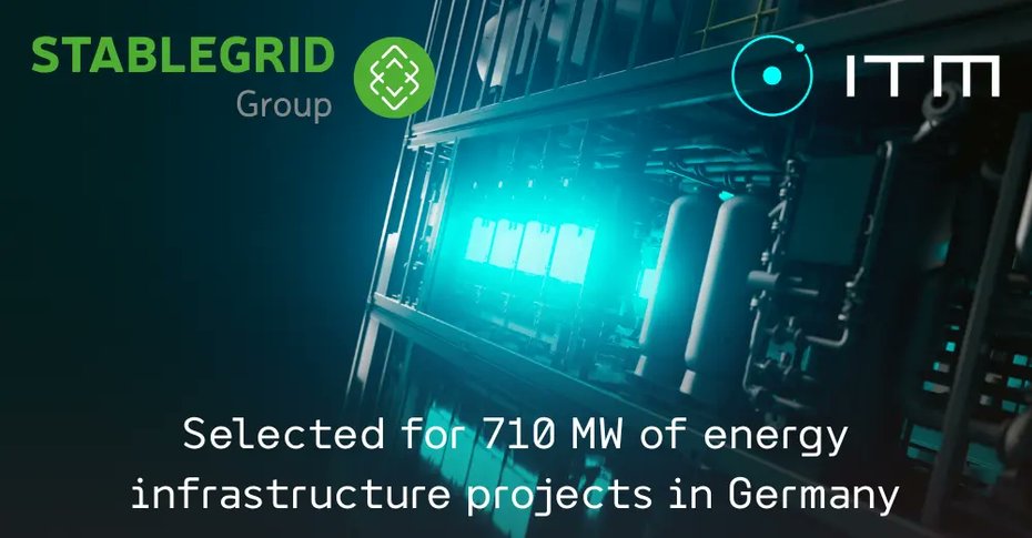 fuelcellsworks's tweet image. Stablegrid Group selects ITM Power for two German projects totalling 710 MW of #electrolysers. The systems will balance the grid, stabilise operations and use underground caverns for #hydrogenstorage under a “predispatch” model.

#HydrogenNow #Renewables 

fcw.sh/efhy2K
