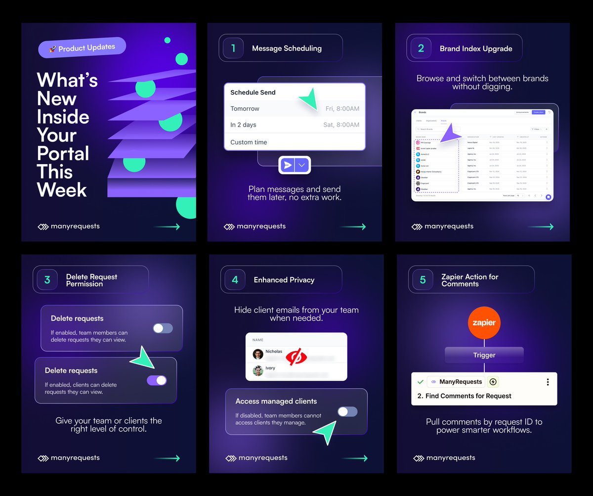 ManyRequests's tweet image. 🔥Another week, another round of upgrades inside your ManyRequests portal. 
A little smoother, a little smarter, and a lot less duct tape in your workflow.

This week’s highlights:
• Schedule messages
• Jump between brands
• Better permissions
• Privacy controls
• A new…