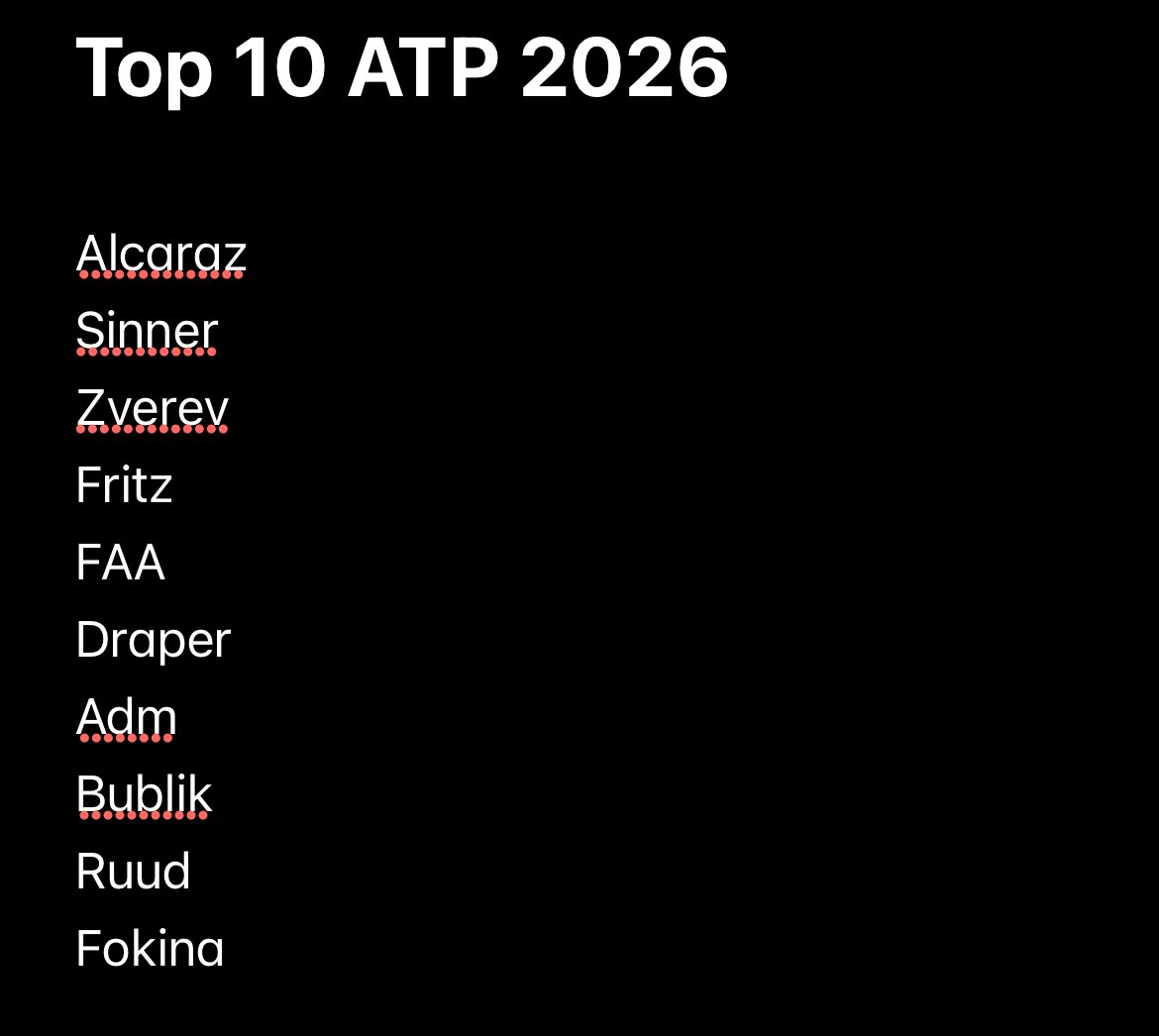 plaininho_'s tweet image. Vous m’harceler pour savoir mes Top/takes 2026 les voici :