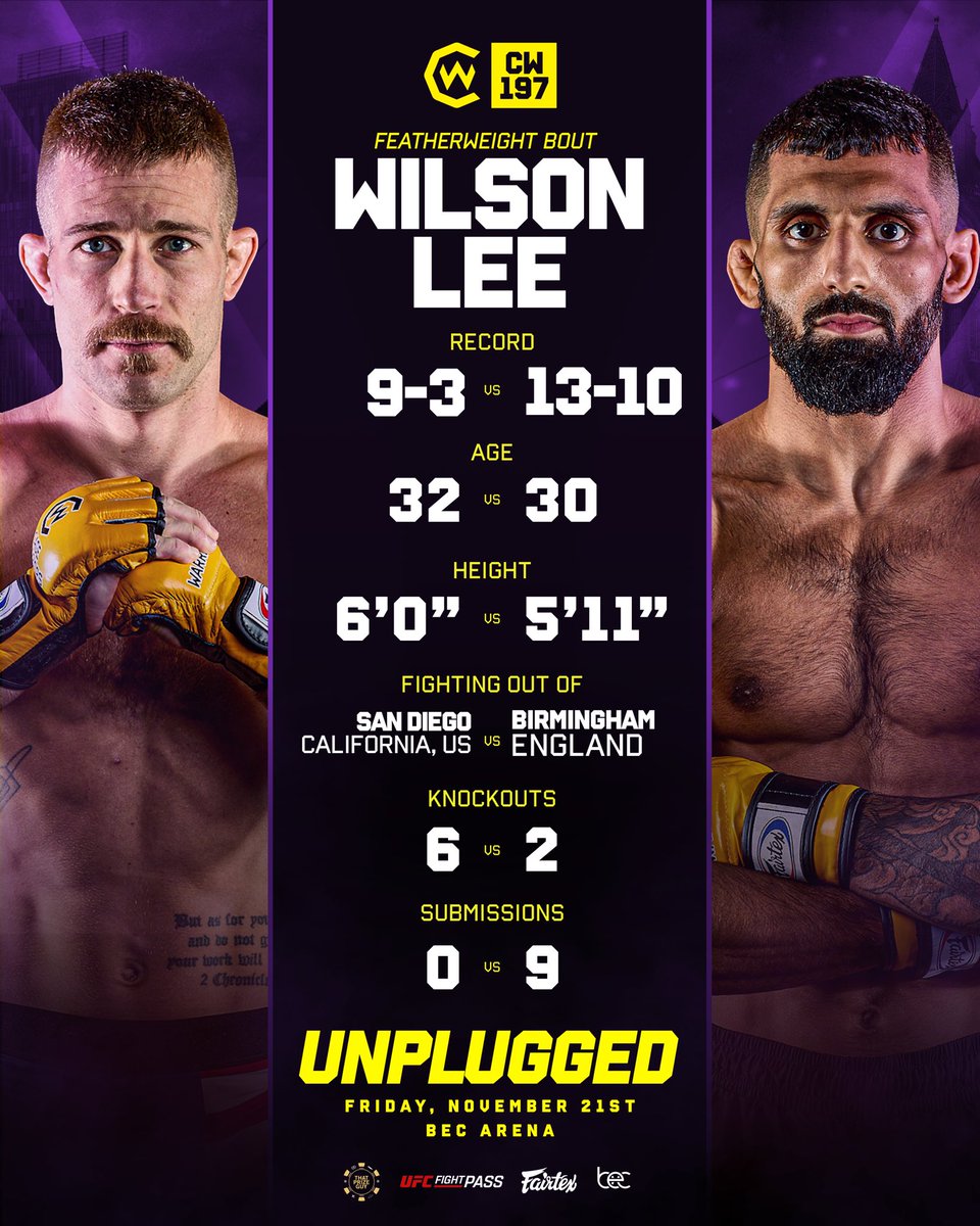 Cage Warriors tweet media