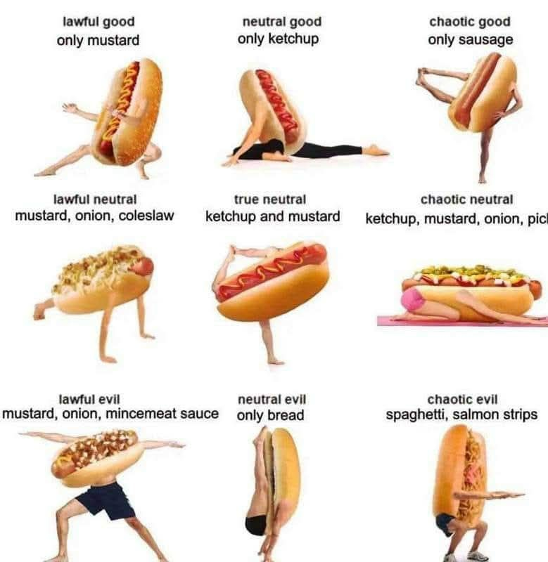 WotCoasts's tweet image. Haven&apos;t seen an #AlignmentChart up in some time.....so which are you?