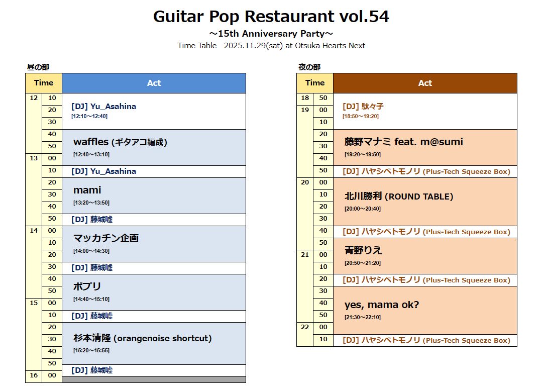 gpr_info's tweet photo. 【1週間後！】

#GPR54
11/29＠大塚Hearts Next、配信あり！

☀️昼
杉本清隆
マッカチン企画
mami
ポプリ
waffles
[DJ] 藤城嘘 / Yu_Asahina

🌙夜
青野りえ
yes, mama ok?
北川勝利 (ROUND TABLE)
藤野マナミ feat. m@sumi
[DJ] 駄々子 / ハヤシベトモノリ (PSB)

ご予約→ https://t.co/8X3qY3u7nZ https://t.co/khJ92cc5Wd