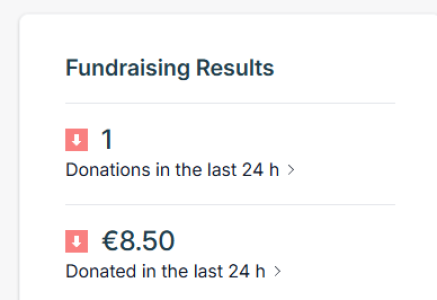 Veteransforukr1's tweet image. Once again, we need to ask for action among our followers.
Delivering 50+ cars to the front line is not a cheap operation.
We need your help!