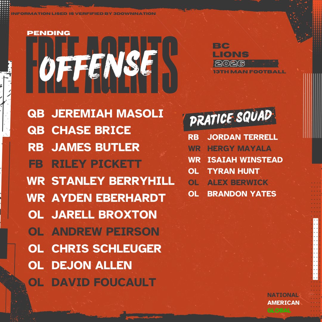 13th Man Football tweet media