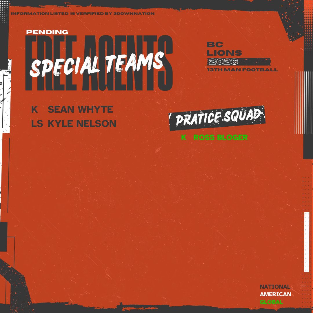 13th Man Football tweet media