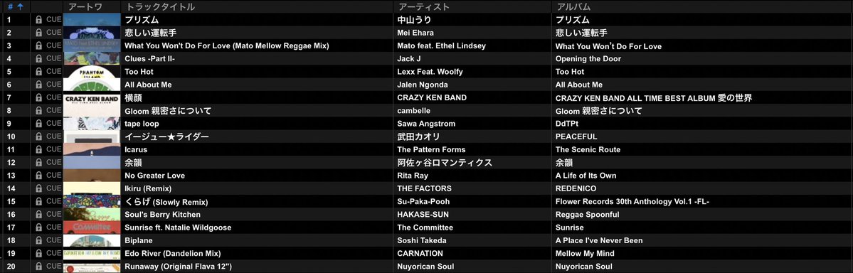 k223go's tweet image. ちょうど良かった！
来てくれた方聴いてくれた方
たこ焼き無限製造
ありがとうございました！
#ちょうどいい1121