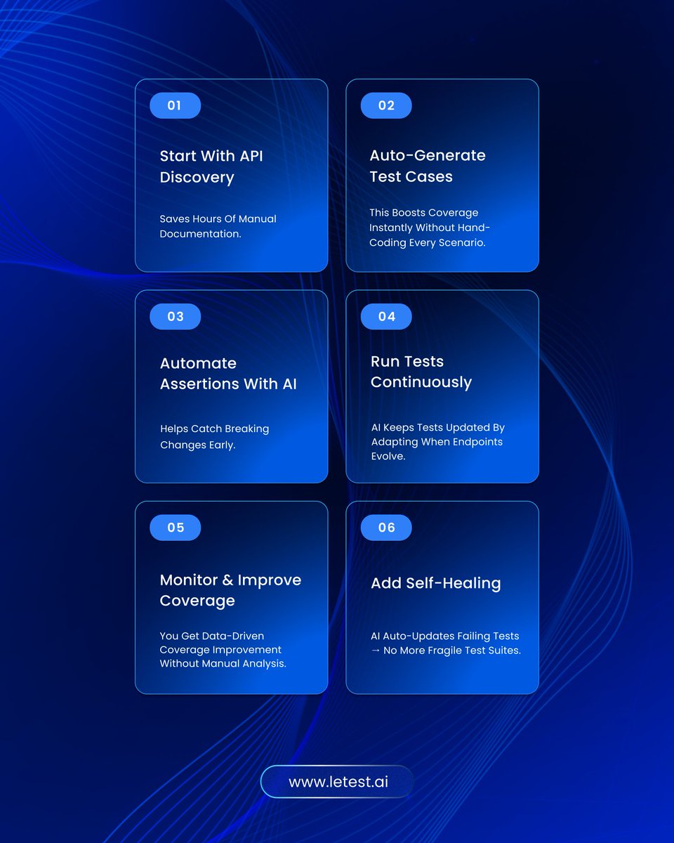 letest_ai's tweet image. Stop building fragile API tests that break constantly. 🛑

Want to reach 100% API test coverage without writing a single line of manual documentation or maintenance code?

#APITesting #Automation #QAAutomation #AITesting #DevOps