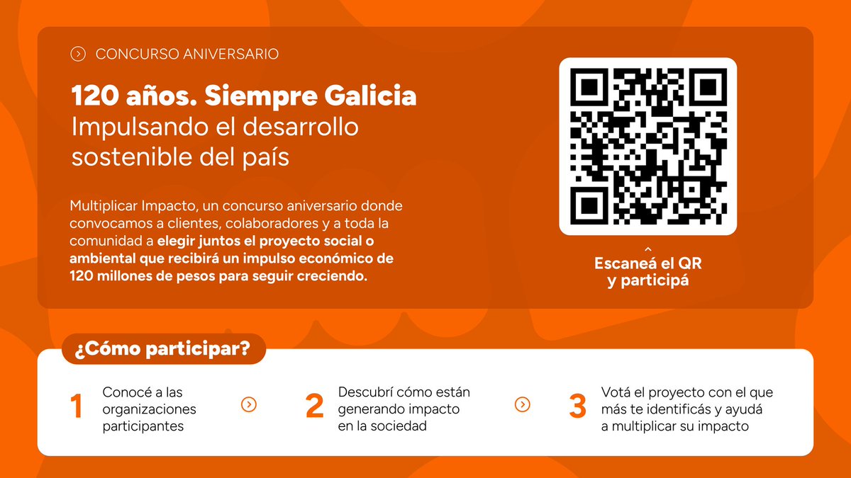 Hora 15 tweet media