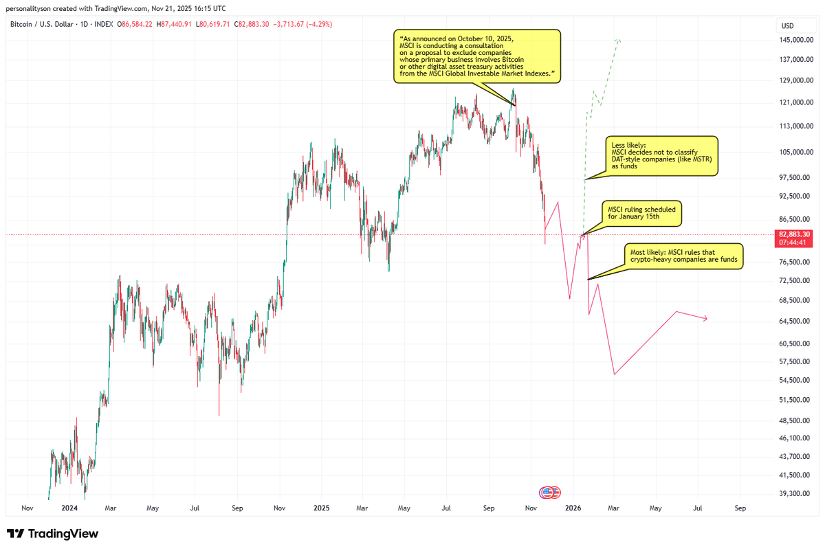 personalityson tweet media