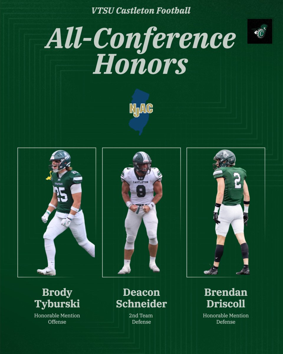 Castleton Football tweet media