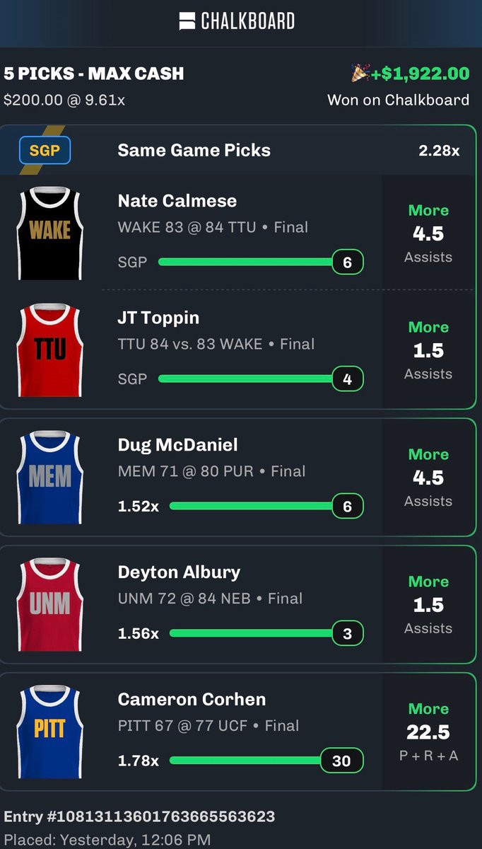 FEAST WEEK! 🫰🏻🍂

JT Toppin “O” 1.5 Assists ✅
Cam Corhen “O” 22.5 PRA ✅
Dayton Albury “O” 1.5 Assists ✅
Nate Calmese “O” 4.5 Assists ✅
Dug McDaniel “O” 4.5 Assists ✅

Best time of the year for CBB, 3 random replies will get a free month! 🫡

whop.com/altapicks