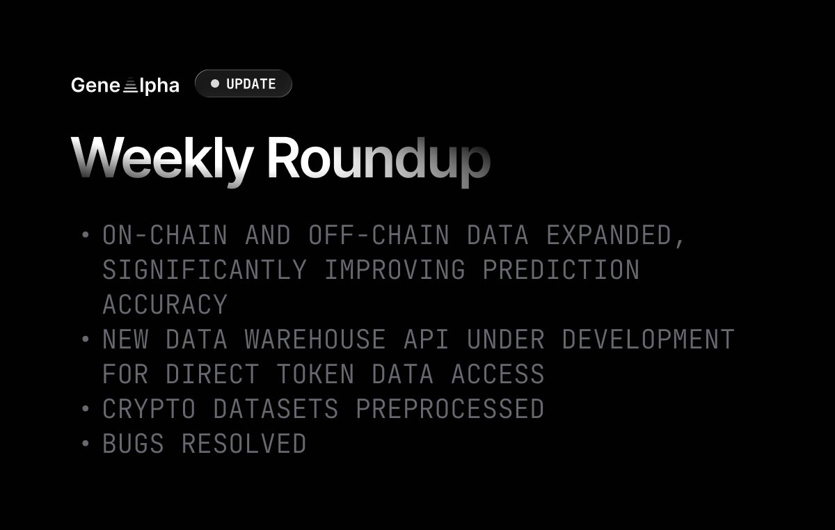GeneAlphaAI's tweet image. 🧠 Datasets Expanded; prediction accuracy improved
⚡️ API development for direct token access
🛠️ Bug Fixes