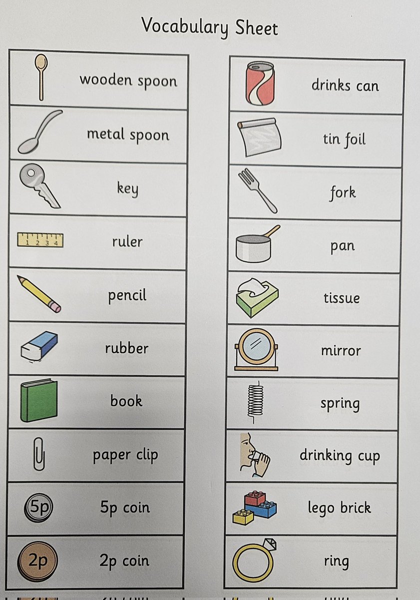 We have been testing objects and materials to see if they are magnetic or not #test #science #magnets