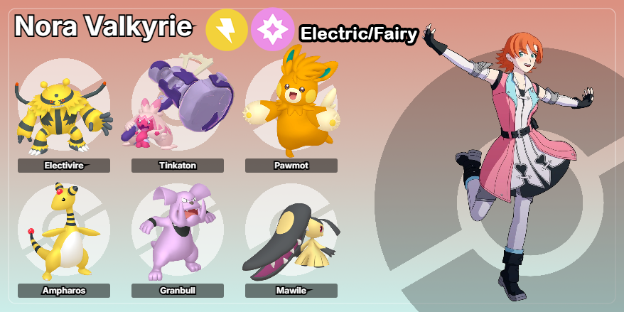 MamaLuigi2018's tweet image. JNPR x Pokemon team set up! I wasnt planning on doin full team initially for them but figured why not and give it a try! Choices i made aren't as solid as when i did RWBY's team, but I want to hear your folks ideas or what you feel are better match ups! #RWBY