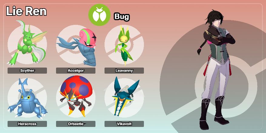 MamaLuigi2018's tweet image. JNPR x Pokemon team set up! I wasnt planning on doin full team initially for them but figured why not and give it a try! Choices i made aren't as solid as when i did RWBY's team, but I want to hear your folks ideas or what you feel are better match ups! #RWBY