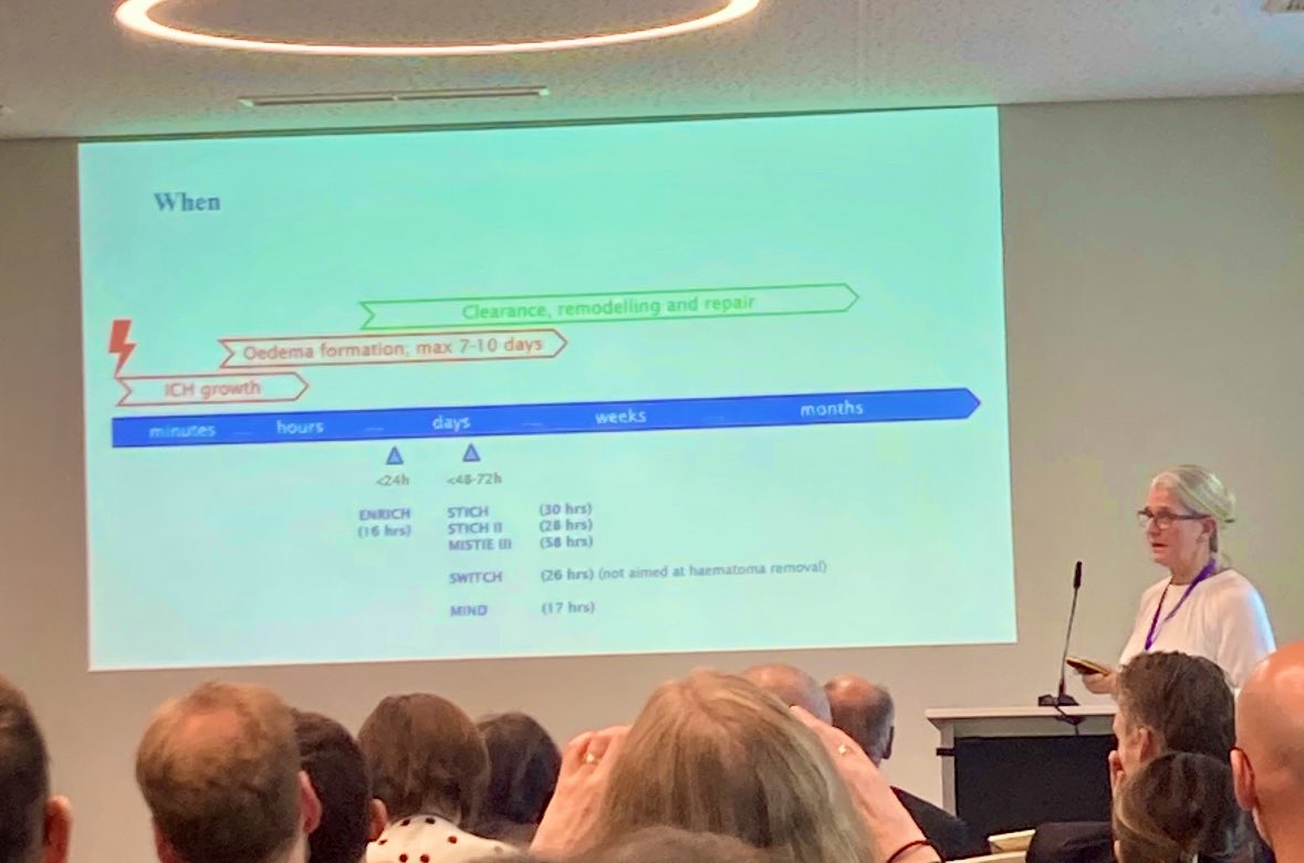 European Stroke Org tweet media