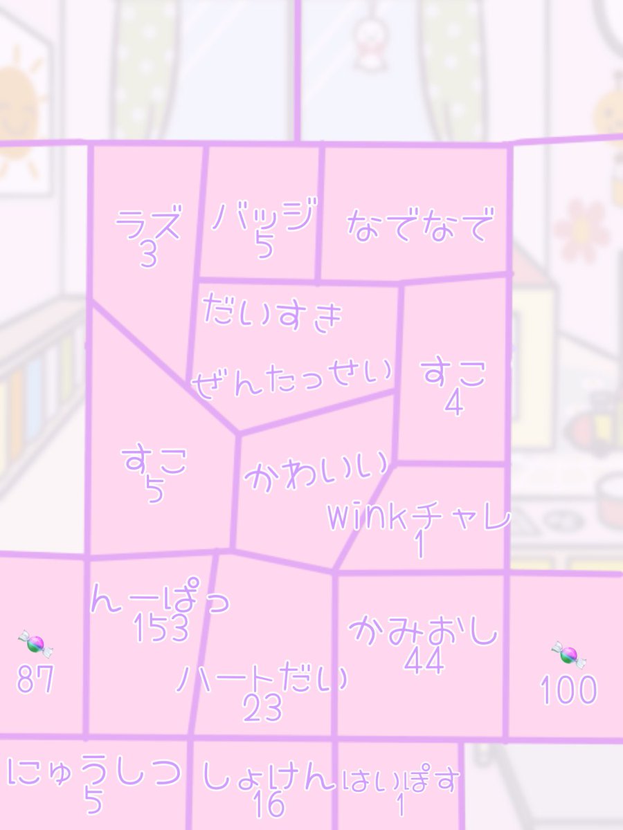 猫々姫にゃむ🍰💜Razz (@nyamu__official) / Posts / X