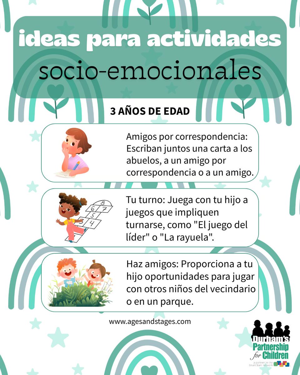 Durham's Partnership for Children tweet media