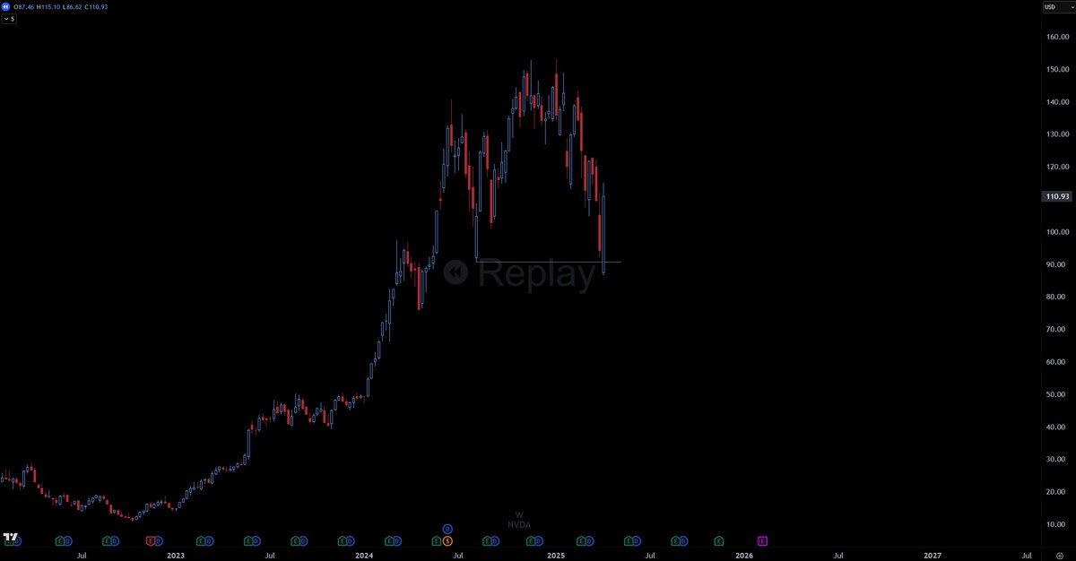 Chase tweet media