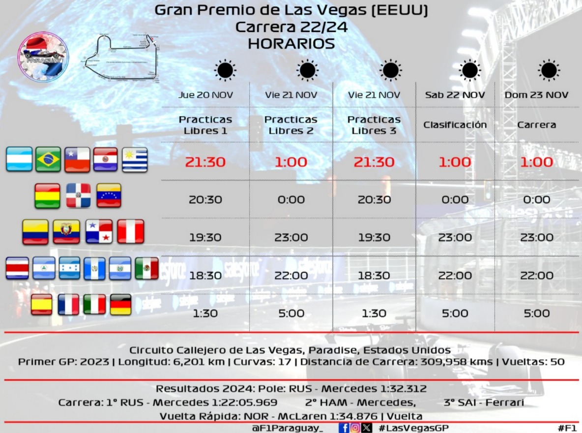 Disculpen la tardanza!. Les traemos los horarios de #LasVegasGP 🇺🇲.
.
.
.
#F1 #F1Paraguay #F12025