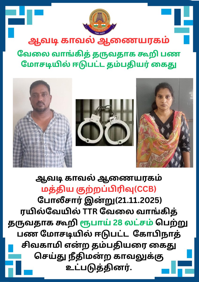 avadipolice's tweet photo. ஆவடி காவல் ஆணையரகம் -
வேலை வாங்கி தருவதாக கூறி பண மோசடியில் ஈடுபட்ட தம்பதியர் கைது.
@avadipolice
@tnpoliceoffl
#CCB
#Avadipolice
#avadi
#Thirumullaivoyal
#fakeorder https://t.co/MJHzwjFJRp