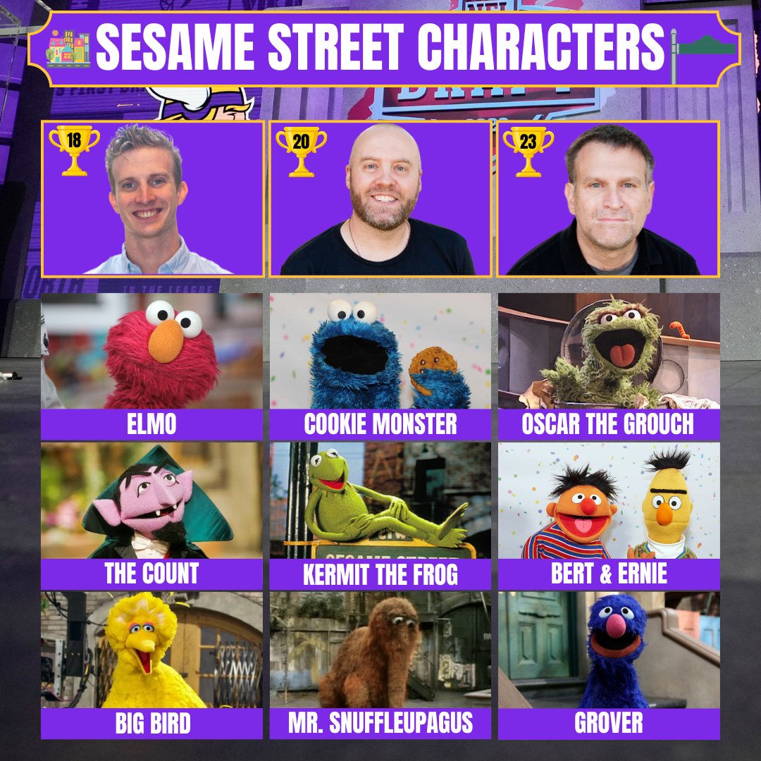 SKOR North - Minnesota Sports tweet media