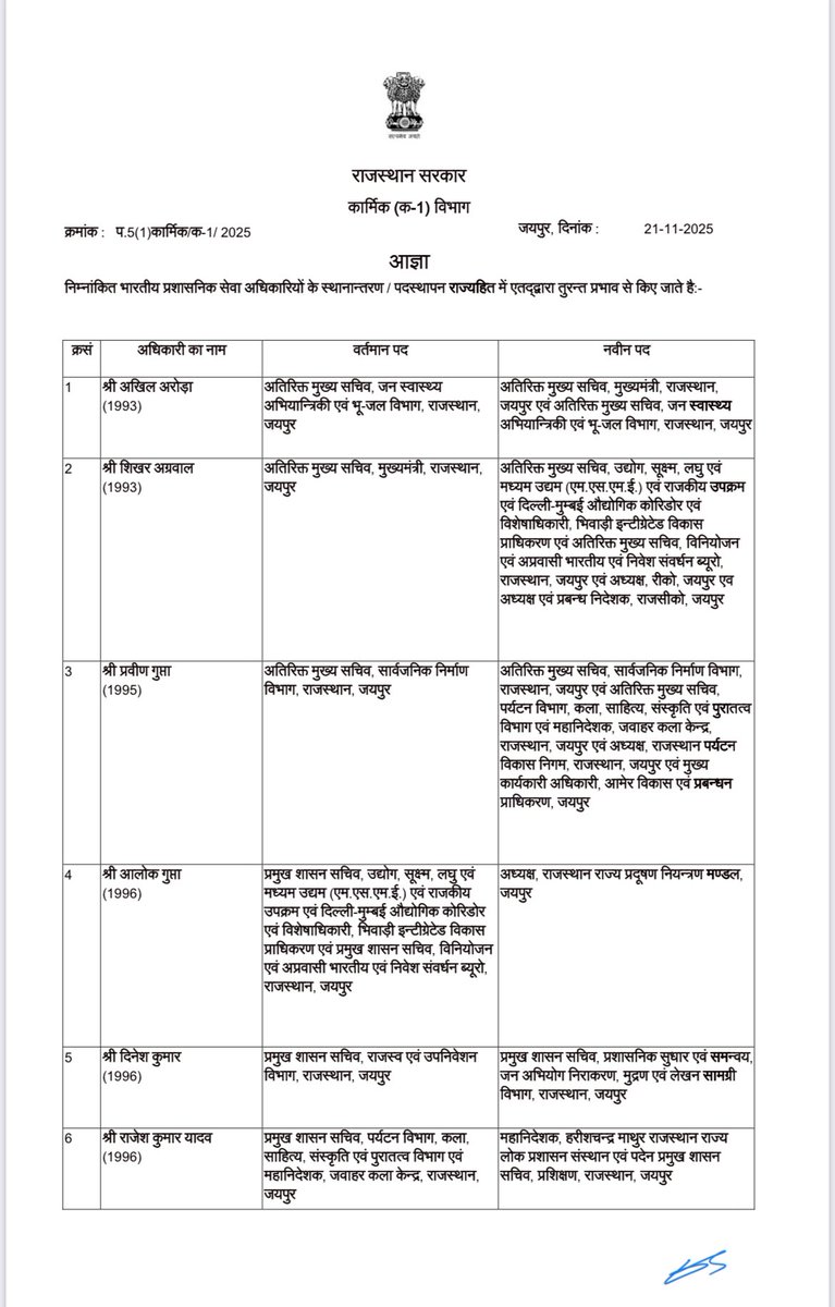 DrTnsharma's tweet image. जय हो 😄😄