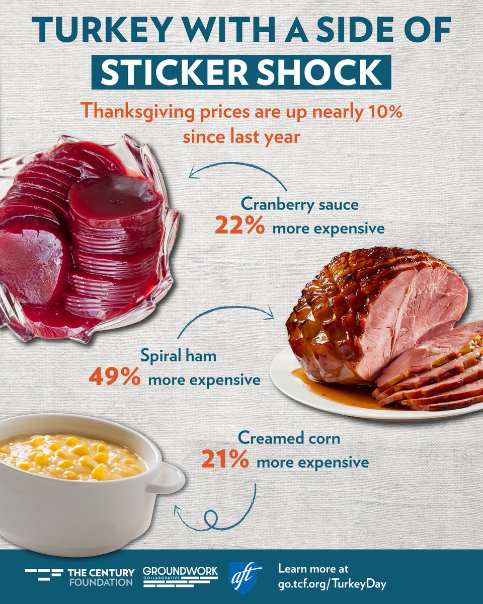 Groundwork Collaborative tweet media