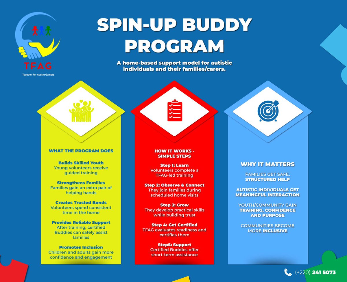 Together For Autism Gambia tweet media