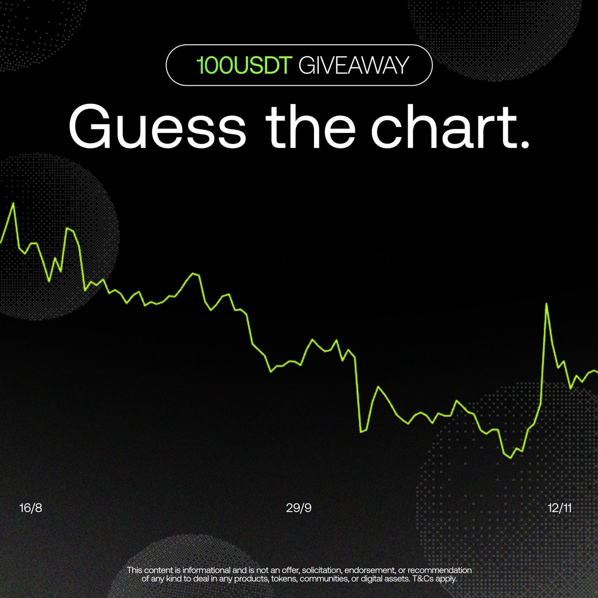 Identify the token to win 100 USDT!
Hint: 🦄

• Follow
• RT
• Your guess below

Only 1 winner selected after 24h!