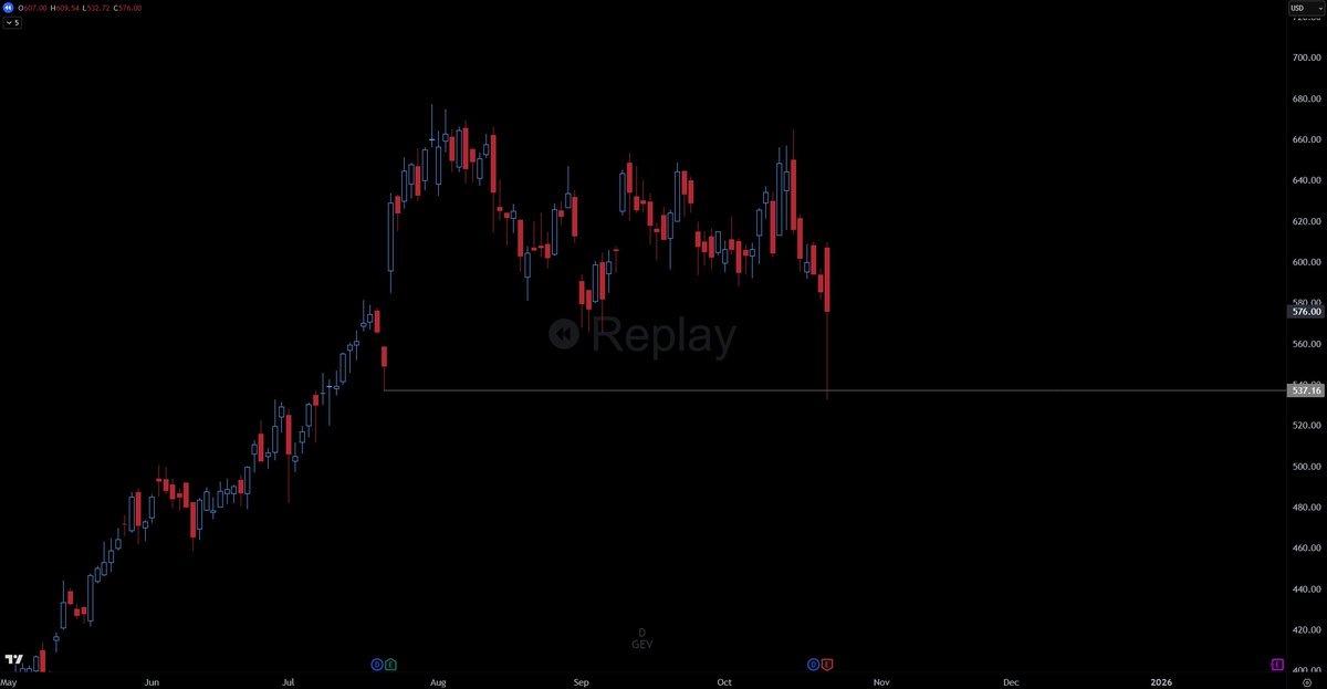 Chase tweet media