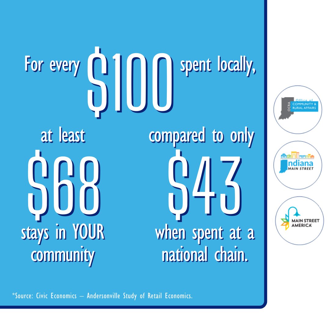Indiana Office of Community and Rural Affairs tweet media