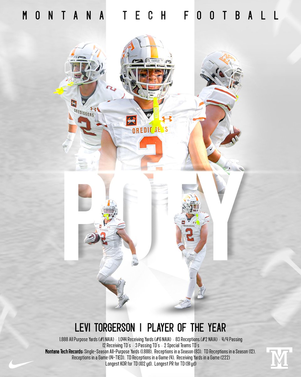 Montana Tech Football tweet media