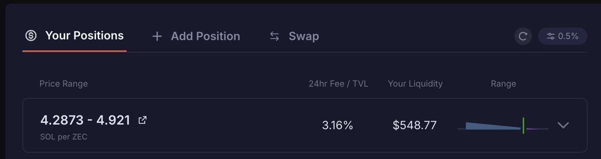 volume down or up IDC

2 assets I like IDC about holding either

DCAing into ZEC with SOL as we move down 

ZEC is outpacing sol so fees should do well while I bid my position