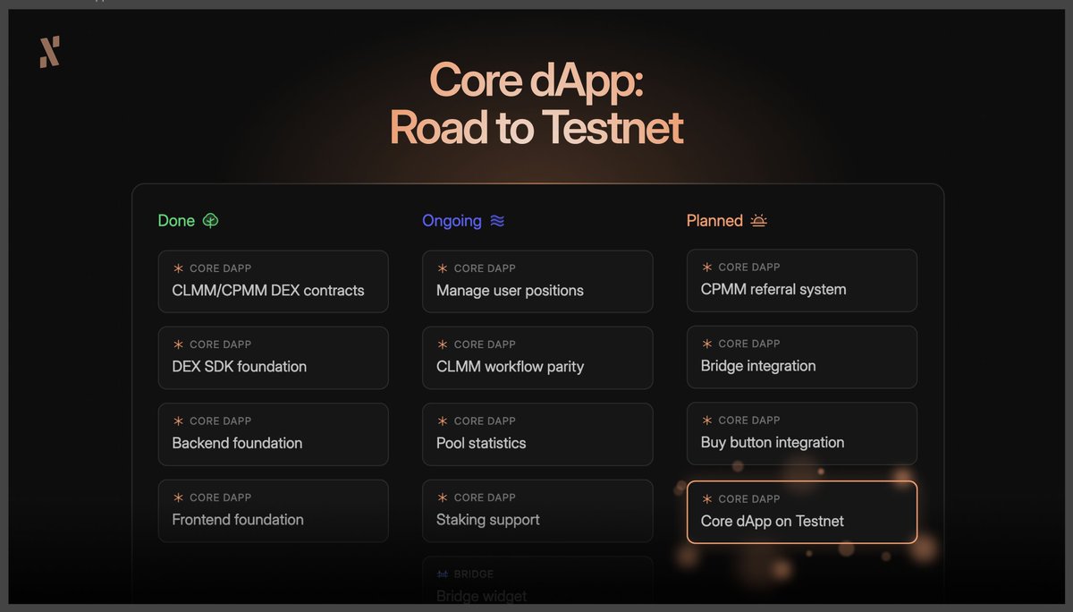 We now begin our approach to the Core dApp TESTNET.
For the Core dApp to deliver everything promised, it will be battle-tested by YOU, the Alephium community.

Here’s what you need to know:
▪️ The Testnet exists to test everything and optimize the UX/UI.
▪️ The real Alephium