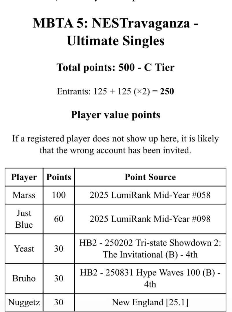 MBTA IS A C TIER!!!!