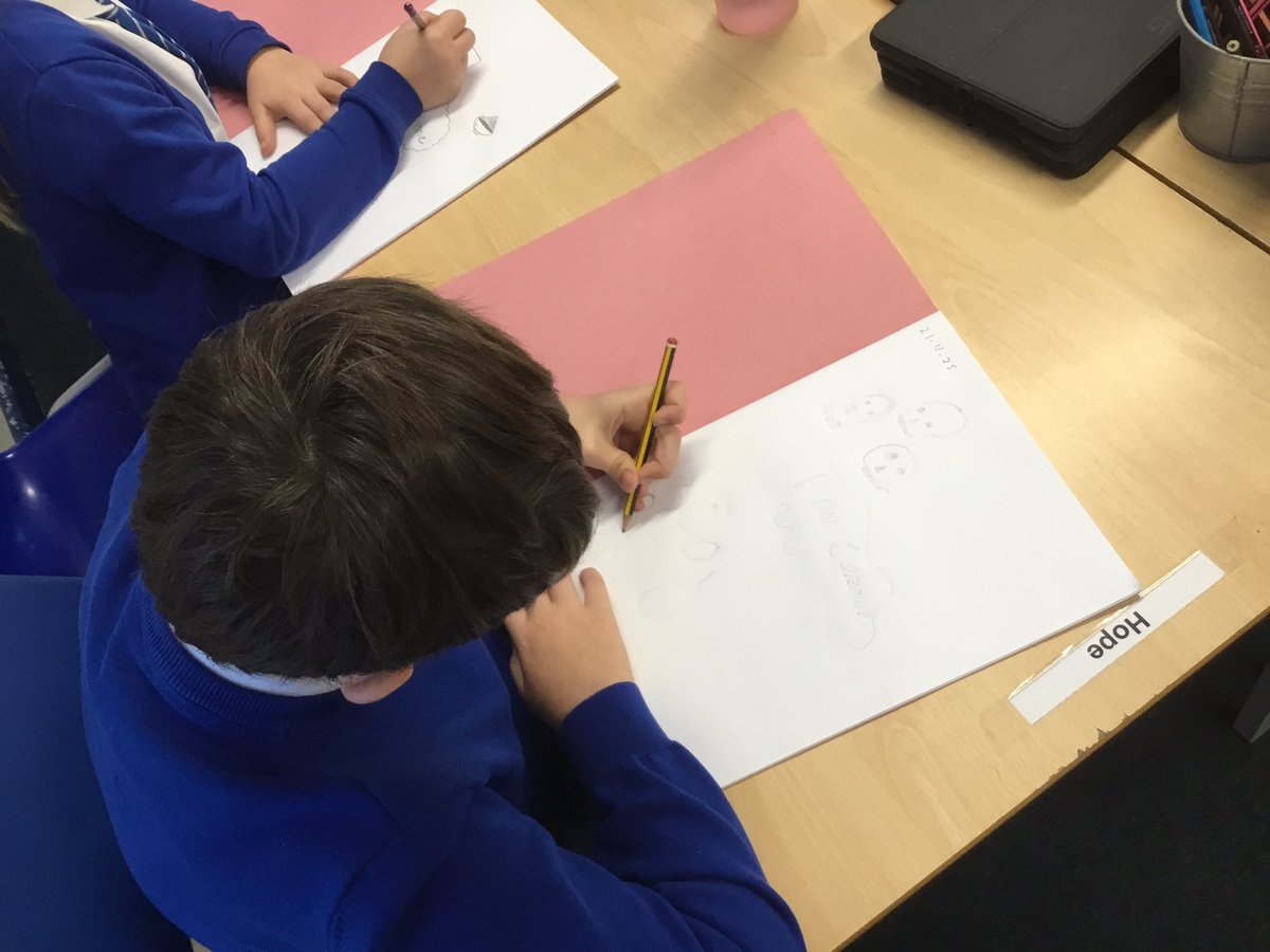 Year 4 had a wonderful time exploring the work of Paul Cezanne.  We can’t wait to impersonate some of his most famous pieces.