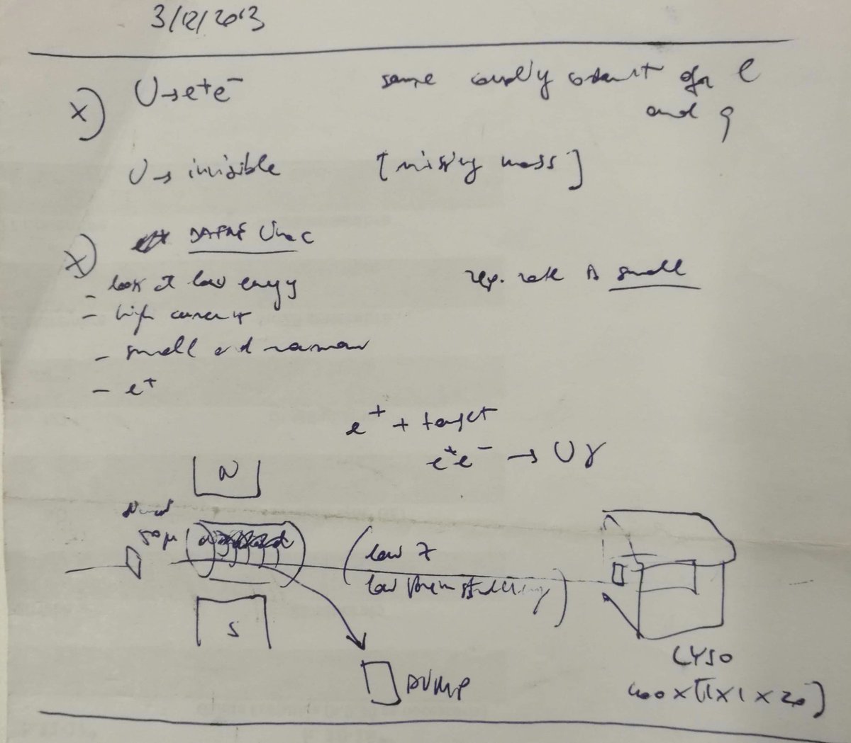 IoNonFaccioNien's tweet photo. I remember...
Ricordo quel giorno, nella stanza del direttore dei @INFN_LNF con Mauro Raggi e Venelin Kozhuharov a parlare di quello che sembrava davvero solo fantasia.
Buon compleanno PADME esperiment
#fisica #particelle #ricerca https://t.co/Nuv6TQ6dA9
