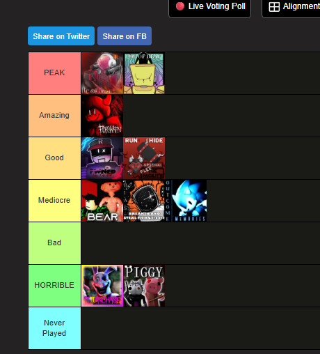 this is mine as of right now (doesnt include lots of them but these are the ones i actually have played and my opinions on them currently)