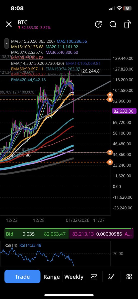 CryptoRiskit tweet picture
