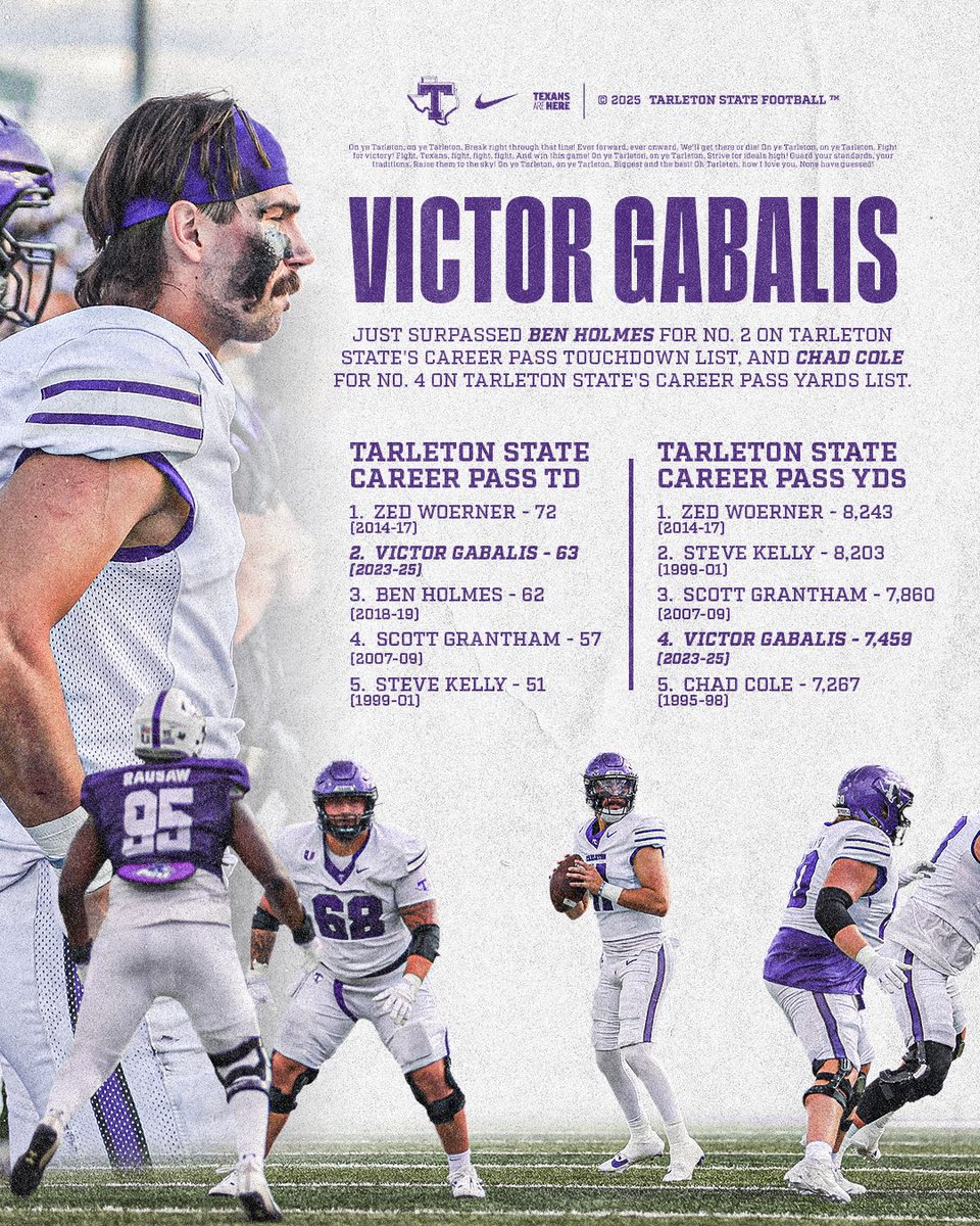 TarletonFB's tweet image. Victor Gabalis just surpassed Ben Holmes in career pass touchdowns at Tarleton State, solidifying his resume as one of the best quarterbacks in program history 💯