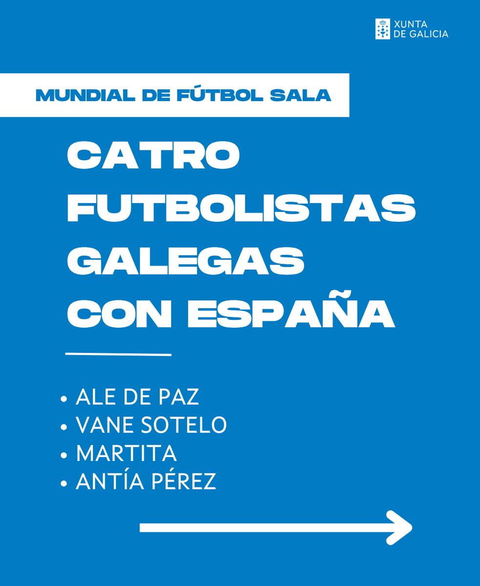 ⚽ O primeiro Mundial de fútbol sala feminino da historia #FutsalWWC contará con catro futbolistas galegas na <a href="/SEFutbolFem/">Selección Española Femenina de Fútbol</a>
