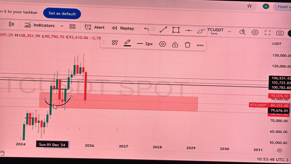 CryptowithSktS's tweet photo. Btc ki 79k 78k monthly support hai agar isky nichy btc monthly closing deta hai phr kafi nichy hamy dikh skta hai. Ku k monthly structure break ho jay ga.

Or agar BTC monday 24-nov 5am weekly closing 94k se upar deta hai to btc safe zone mai rahy ga.
#BTCUSDT https://t.co/EJT4Sp9bez