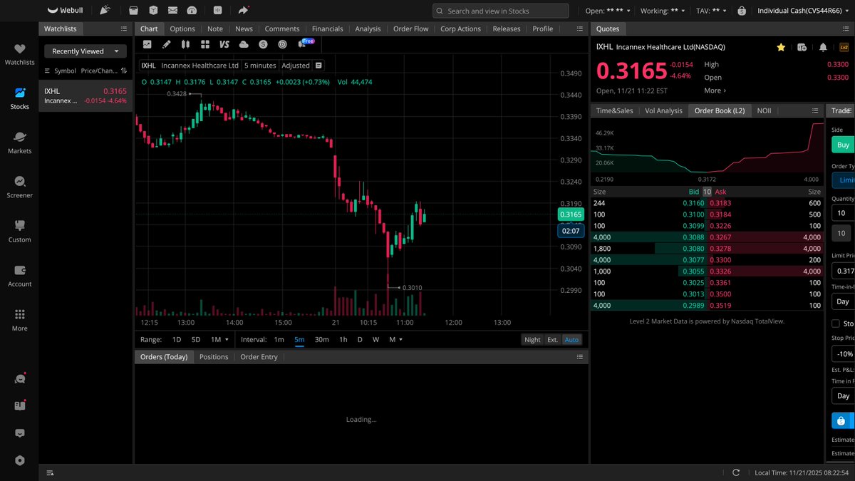 briankealty's tweet image. $IXHL The art of front running and prediction of retail orders. The art of #Spoofing = @VirtuFinancial We are criminals that never answer to @SECGov who are bitches who give us a phone call once a year and say, &quot;Hey, guys, C&apos;mon.&quot; and that is the extent of it.

4000 blocks on…