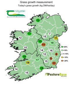 PastureBase Ireland tweet media