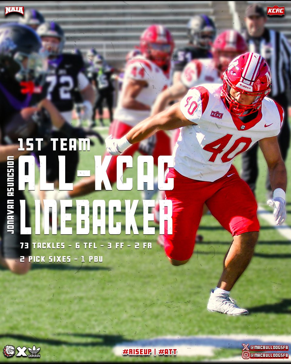 Congratulations to our <a href="/kcacsports/">Kansas Collegiate Athletic Conference</a> 1st Team Defense honorees!

Jr. Defensive Lineman Lester Amos
Jr. Defensive Lineman Kenny Ray
Jr. Defensive Back Kerby Lewis
So. Linebacker Jonavan Asuncion 

#RiseUp | #ATT